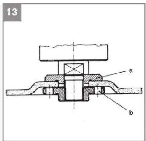 EINHELL AXXIO 36230 Q - 14