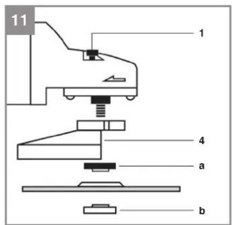 EINHELL AXXIO 36230 Q - 12