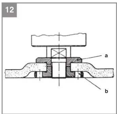 EINHELL AXXIO 36230 Q - 13