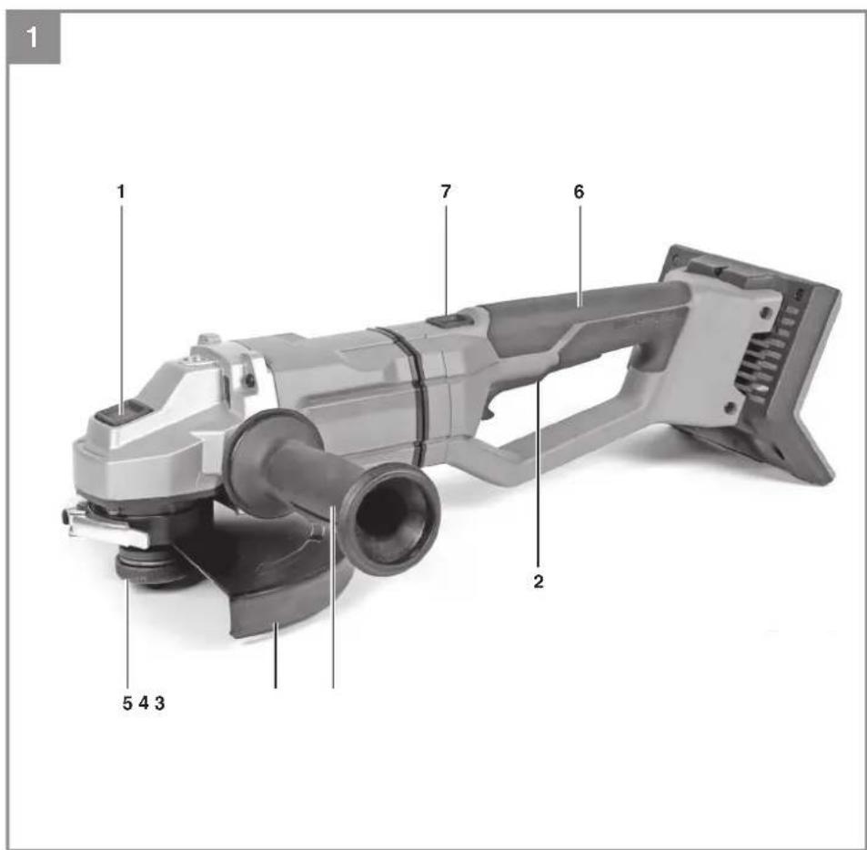 EINHELL AXXIO 36230 Q - 2