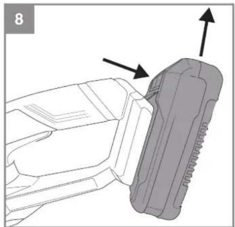EINHELL GCCG 181 Li - 6