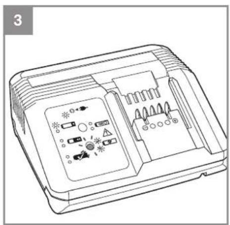 EINHELL GCCG 181 Li - 1