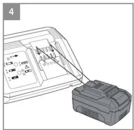 EINHELL GCCG 181 Li - 2