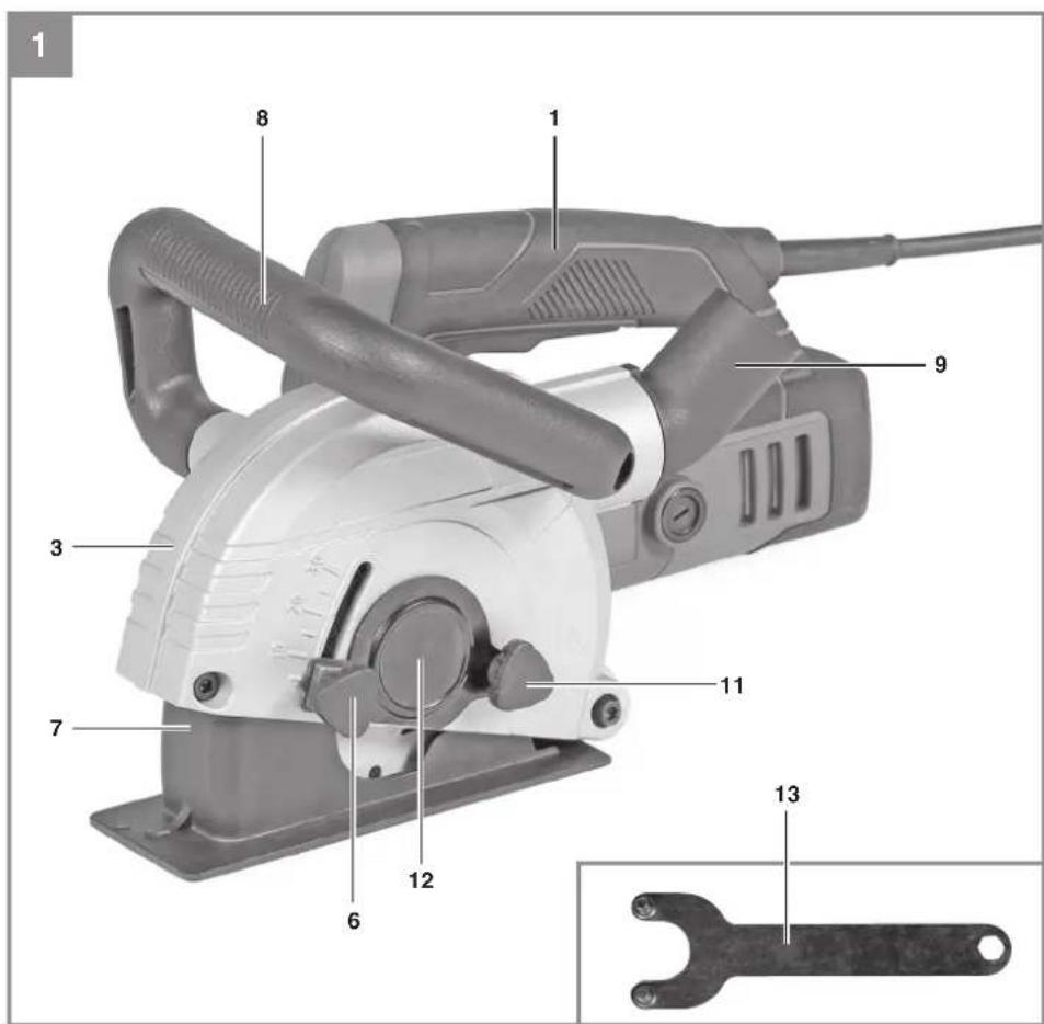 EINHELL TEMA 1500 - 1
