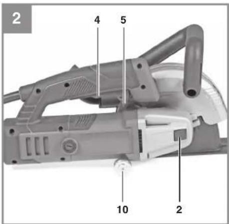 EINHELL TEMA 1500 - 2
