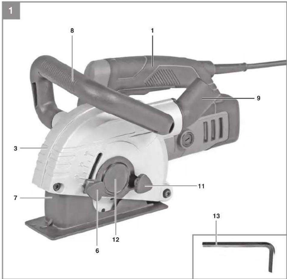 EINHELL TEMA 1700 - 1