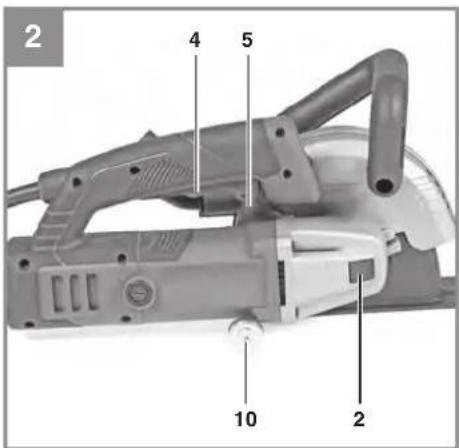 EINHELL TEMA 1700 - 2