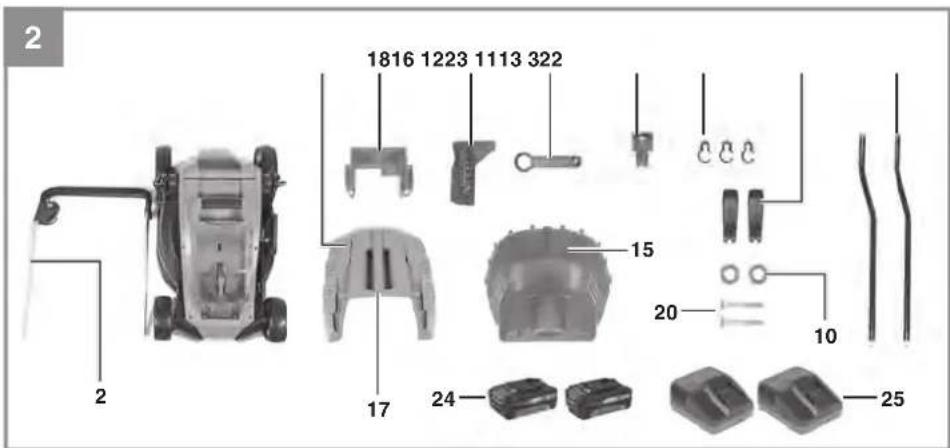 EINHELL GECM 3643 Li M - 2