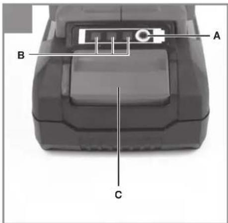 EINHELL GECM 3643 Li M - 14