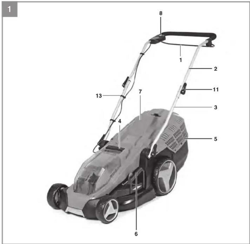 EINHELL GECM 3643 Li M - 1