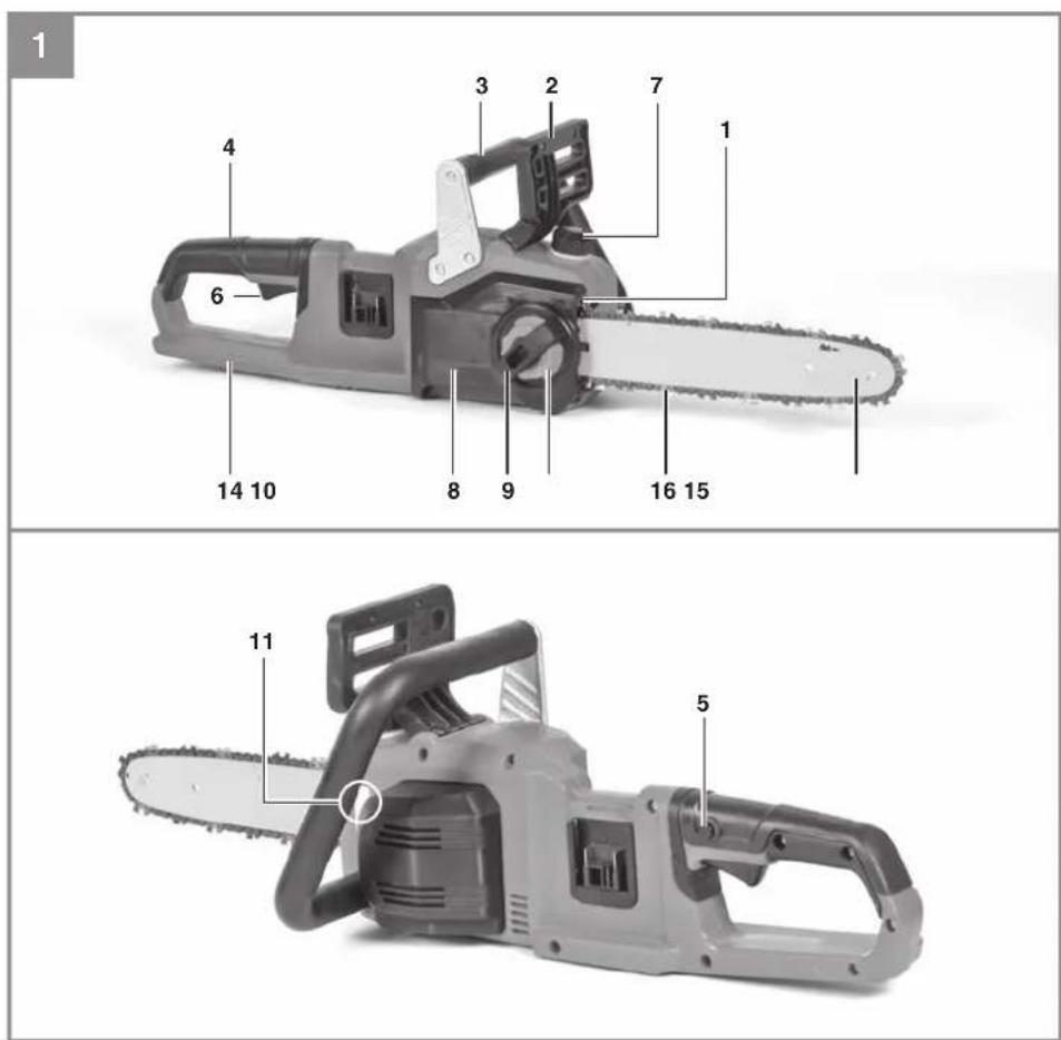 EINHELL GPLC 3635 Li - 1