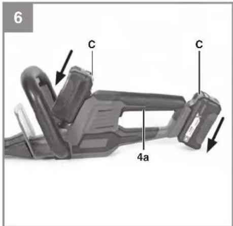 EINHELL GECH 3661 Li - 3