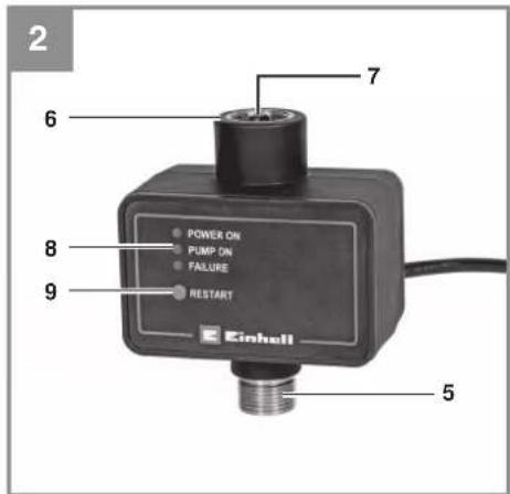 EINHELL MSS 1608 - 5