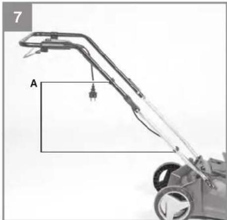 EINHELL GCEM 150036 - 4