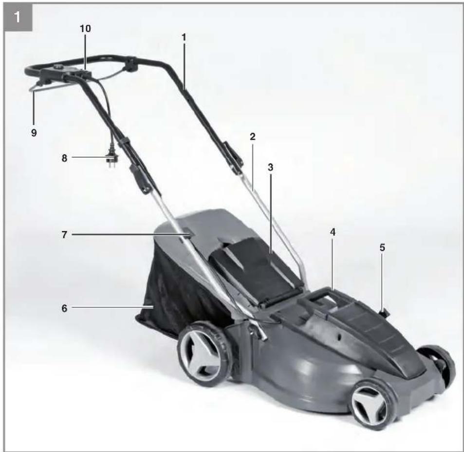 EINHELL GCEM 150036 - 1