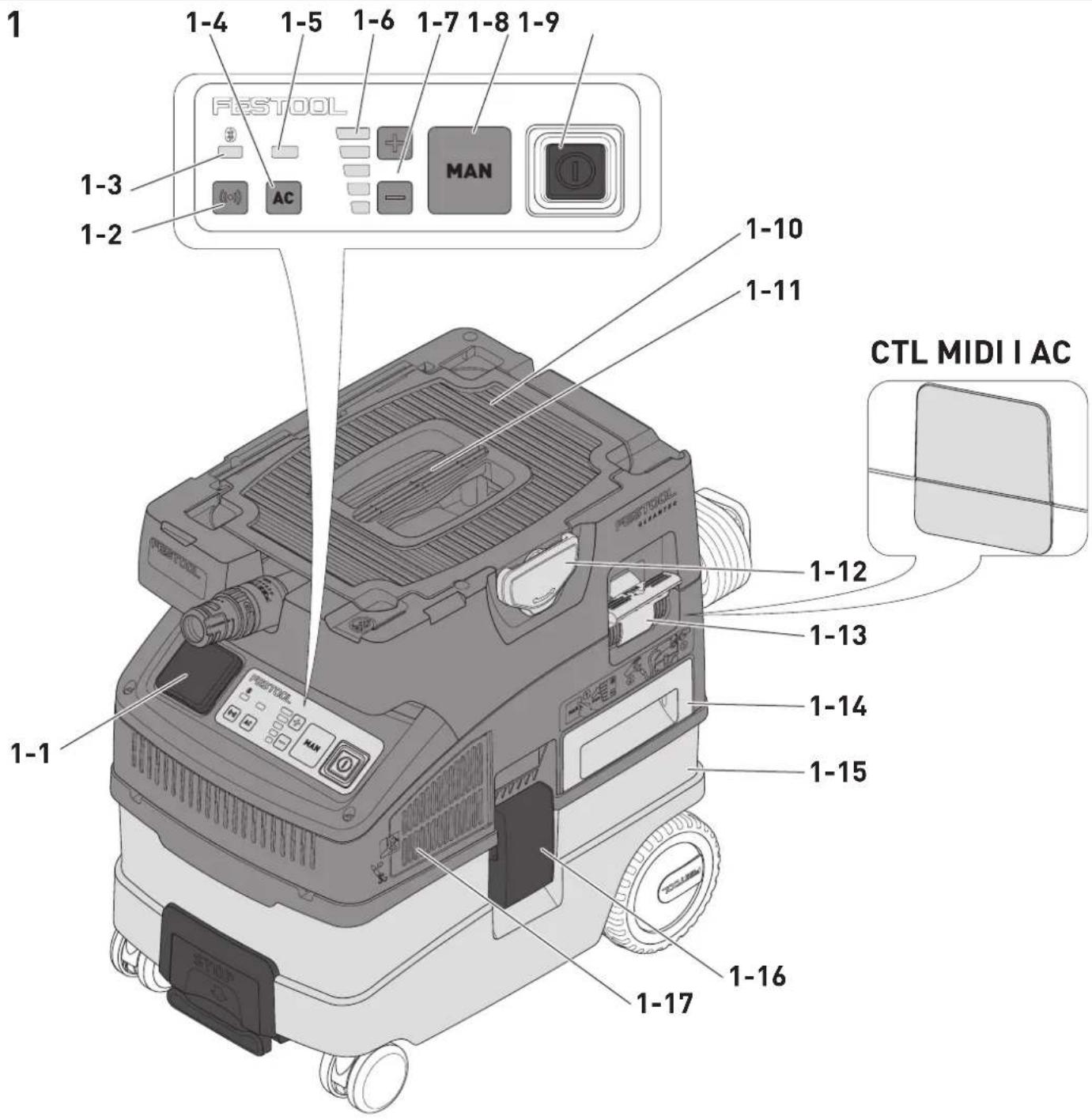FESTOOL Cleantec CTL MINI I - CTL MINI I CTL MIDI I CTL MIDI I AC - 4
