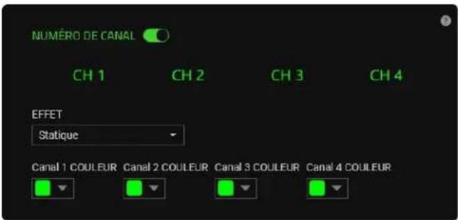 RAZER Audio Mixer - Numero de canal - 1