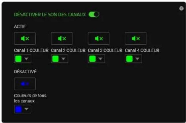 RAZER Audio Mixer - Désactiver le son des canaux - 1