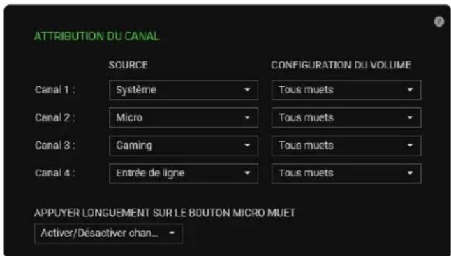 RAZER Audio Mixer - Attribution du canal - 1