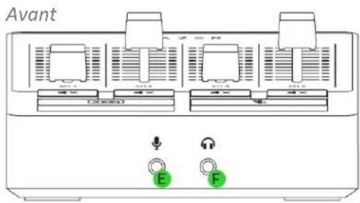 RAZER Audio Mixer - CE QUI VOUS ATTEND - 2