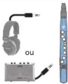 ROLAND Aerophone mini - Connexion d'un casque ou de haut-parleurs externes - 1