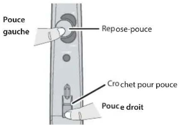 ROLAND Aerophone mini - Placez votre pouce gauche sur le repose-pouce, et votre pouce droit sous le crochet de pouce. - 1