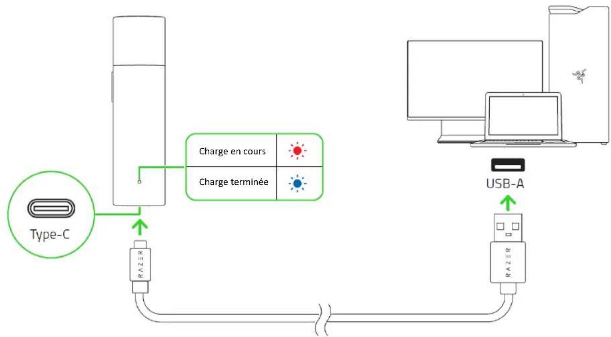 RAZER Seiren BT - CHARGEMENT DU MICROPHONE - 1