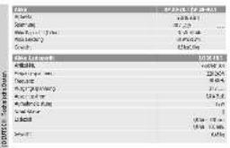 Güde AP 2030.1 - 3