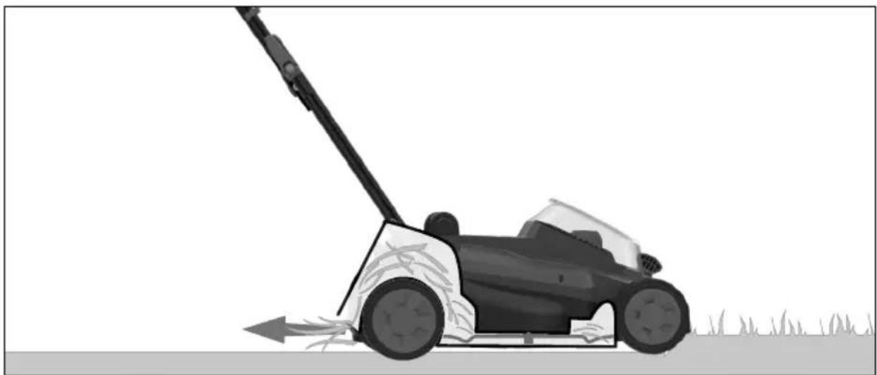 Güde RM 360.43 - 18