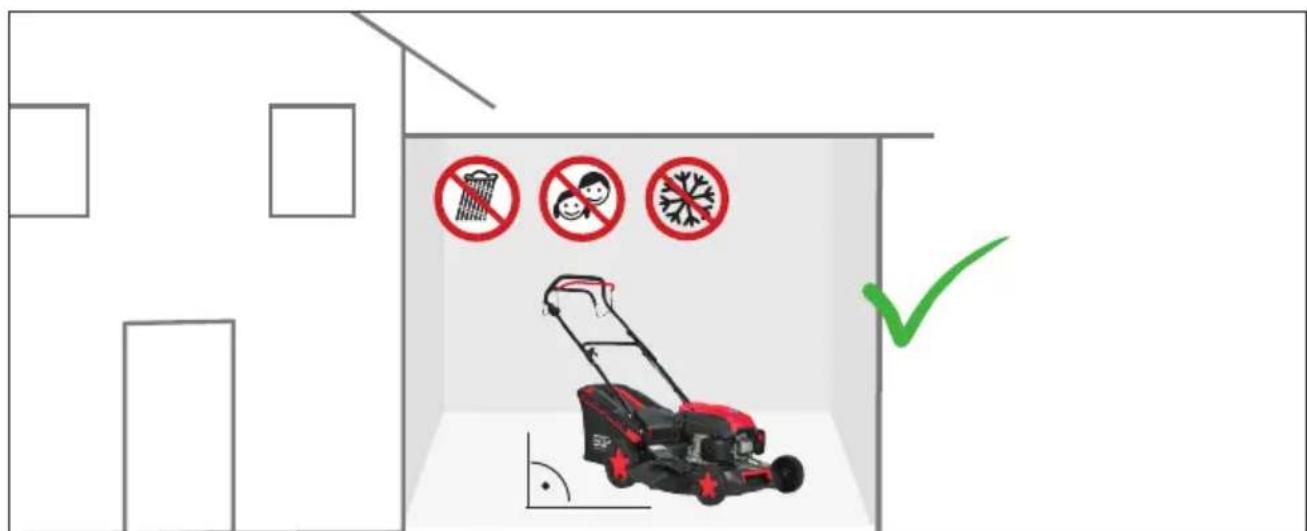 Güde Big Wheeler 464.3 R - Automatischer Vorschub Funktioniert nicht - 20