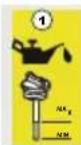 Güde Big Wheeler 464.3 R - Symbole - 9