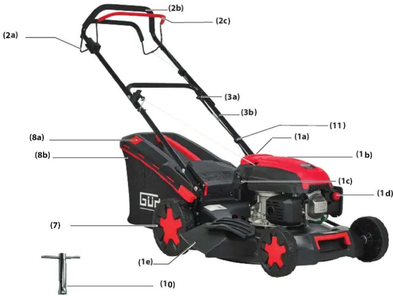 Güde Big Wheeler 464.3 R - Gerätebeschreibung - 1