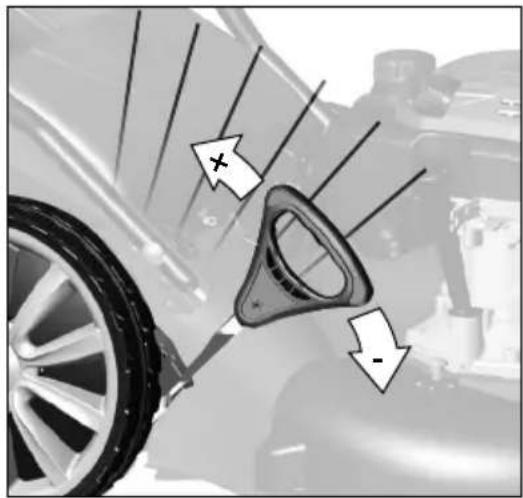 Güde Big Wheeler 534.1 R ES - (1e) Seitenauswurf - 39
