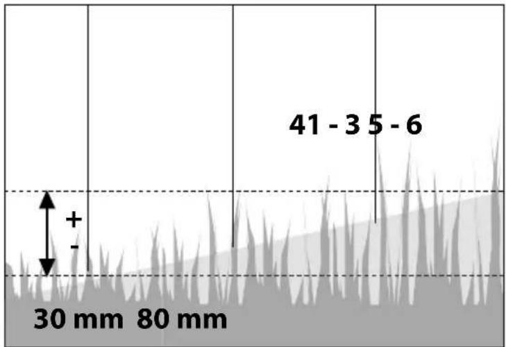 Güde Big Wheeler 534.1 R ES - (1e) Seitenauswurf - 40