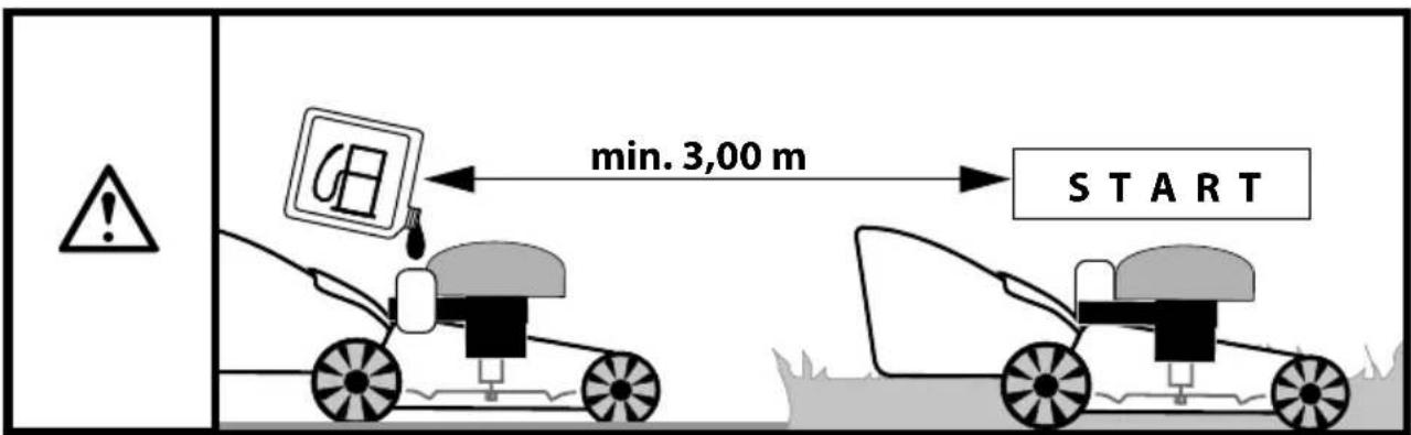 Güde Big Wheeler 534.1 R ES - (1e) Seitenauswurf - 32
