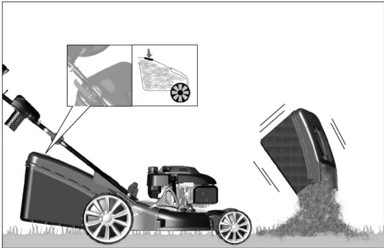 Güde Big Wheeler 534.1 R ES - (1e) Seitenauswurf - 62