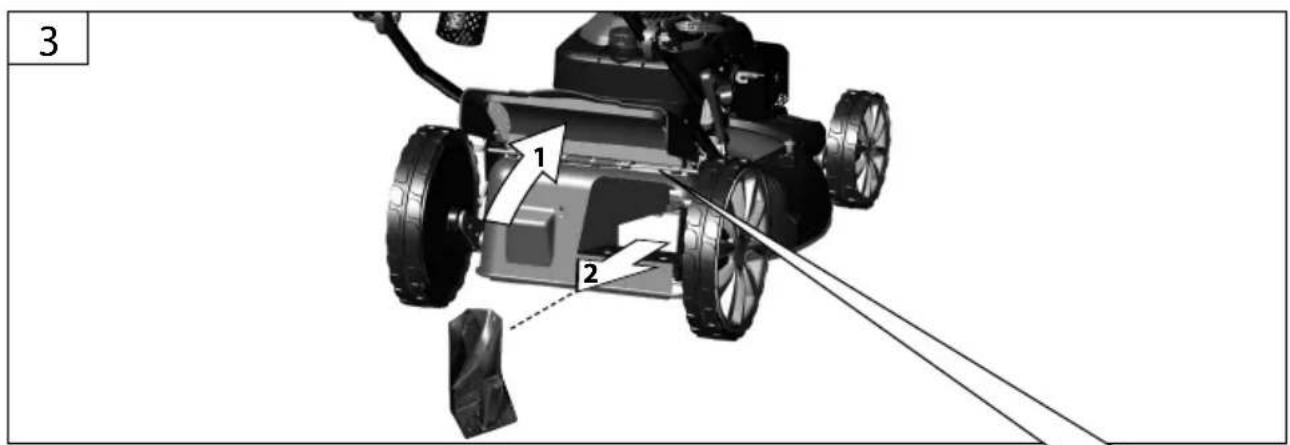 Güde Big Wheeler 534.1 R ES - (1e) Seitenauswurf - 53