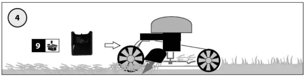 Güde Big Wheeler 534.1 R ES - (1e) Seitenauswurf - 74