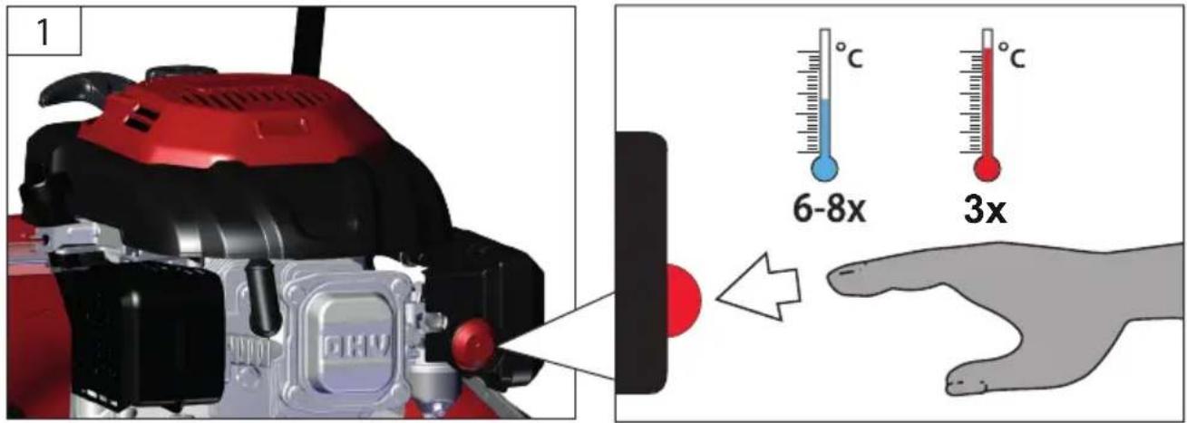 Güde ECO Wheeler 413.3 R - (1d) Primer - 101