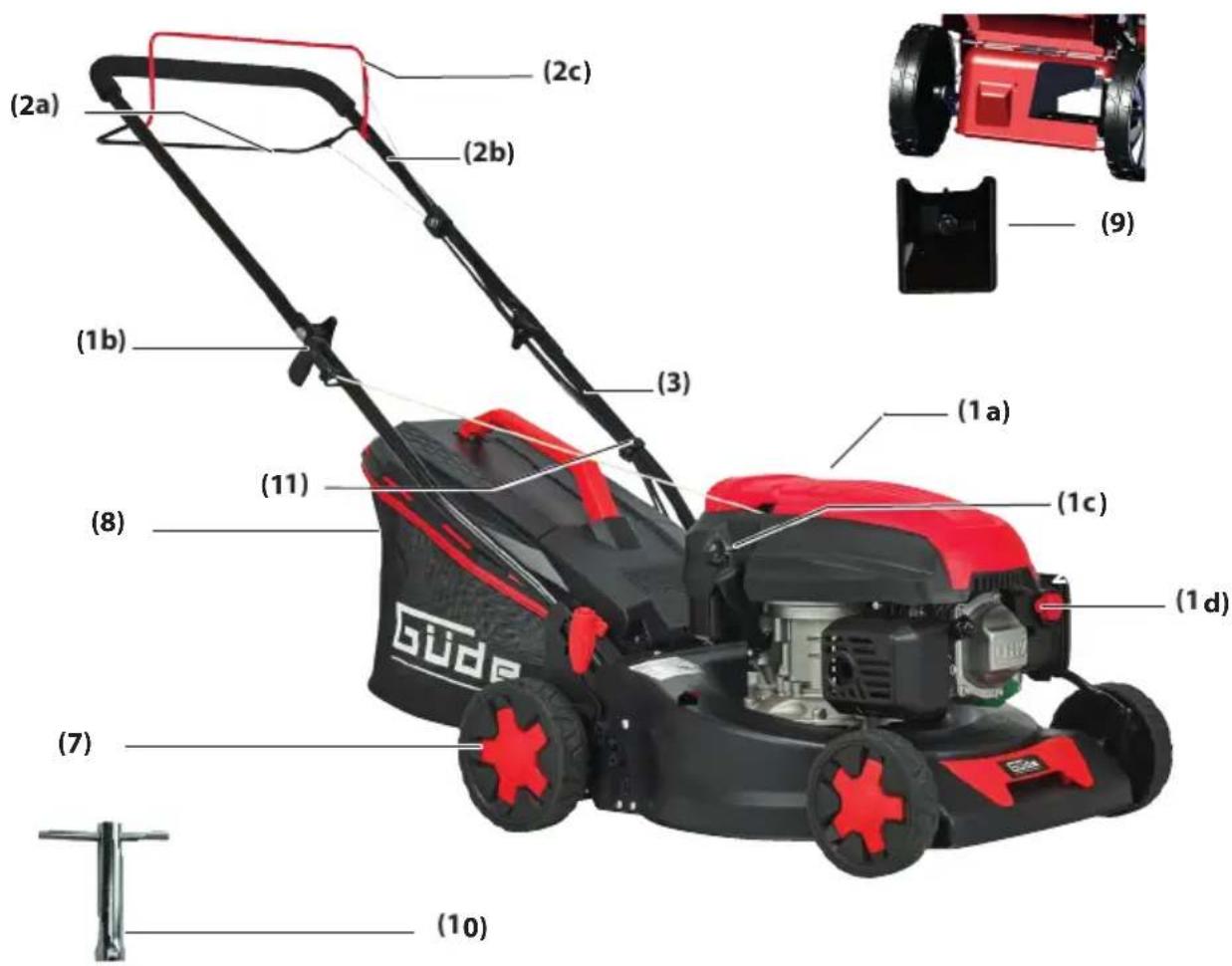 Güde ECO Wheeler 413.3 R - Gerätebeschreibung - 1