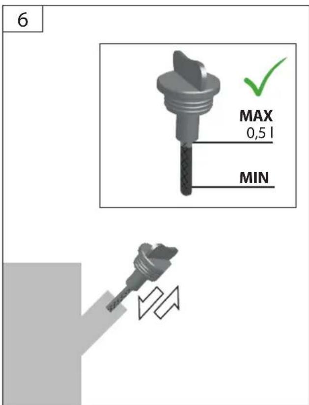 Güde ECO Wheeler 413.3 R - (1d) Primer - 27