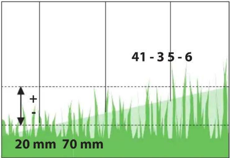 Güde ECO Wheeler 413.3 R - (1d) Primer - 41