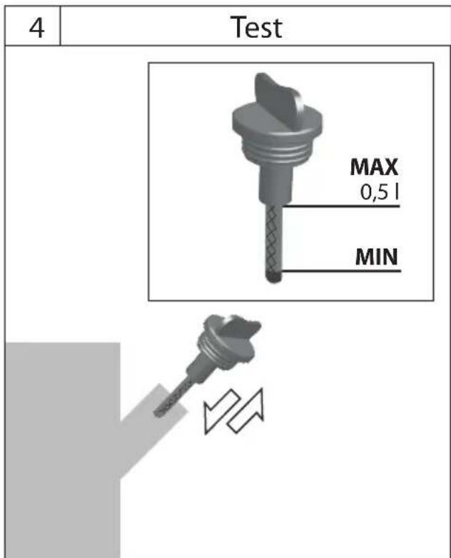 Güde ECO Wheeler 413.3 R - (1d) Primer - 25