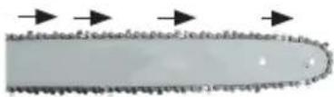Güde KS 405 EC - DE Inbetriebnahme - 107