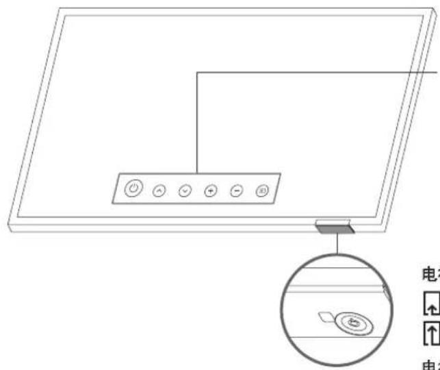 SAMSUNG QA75LST7TAJ - 使用电视控制器 - 1