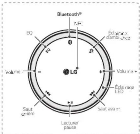 Bluetooth® NFC Éclairage d'ambiance EQ Volume - Saut amère Lecture/ pause Saut avant Eclairage LED Volu me + LG