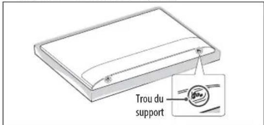 LG 43LM5700PUA - Fixation murale - 3