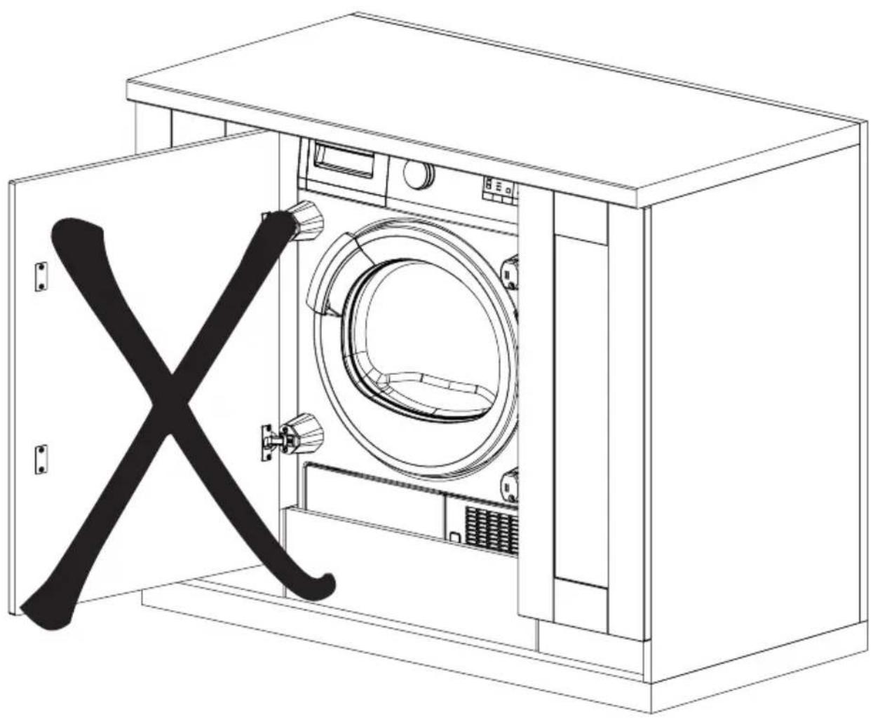 BEKO DIHS 7414 GA0 - • : Yes - : No - 17