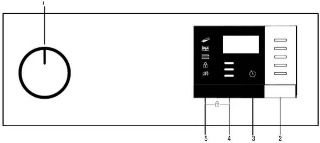 BEKO DIHS 7414 GA0 - Fonctionnement de l'appareil - 1