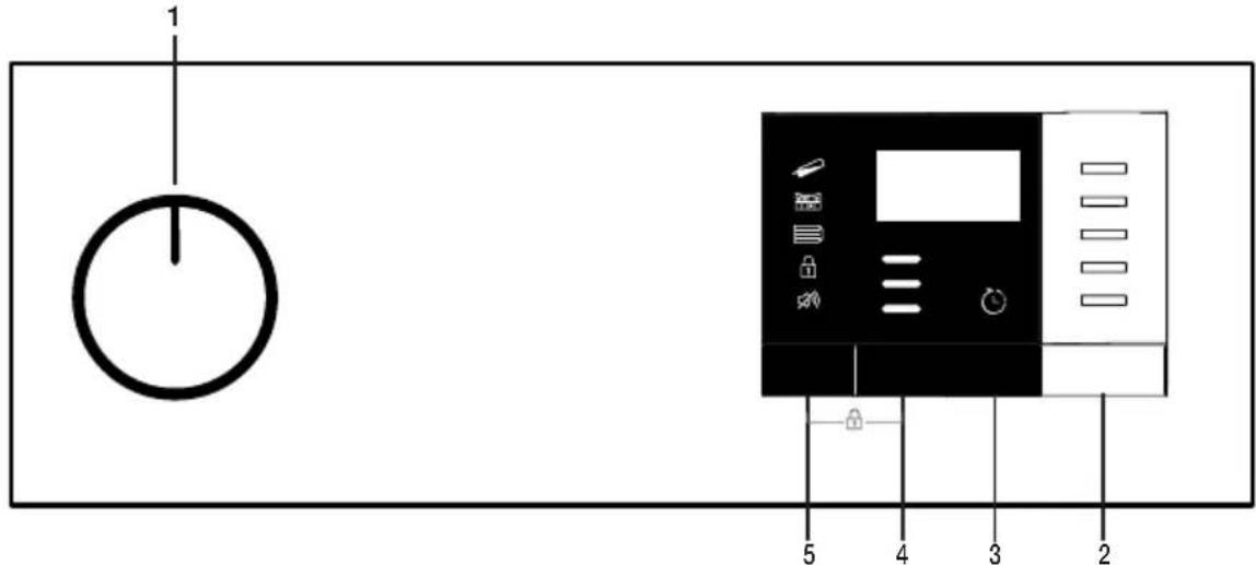 BEKO DIHS 7414 GA0 - Control Panel - 1
